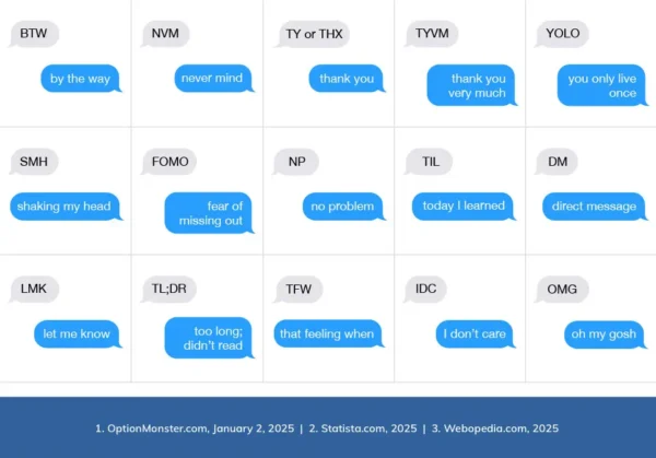 MobileLingo 04